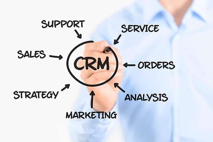 La importancia de un CRM para la buena gestión de tus clientes